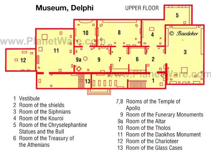 Delphi - Museo - Plano de planta